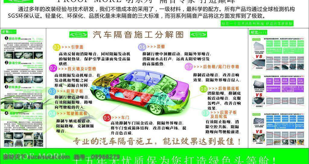 解析圖 汽車 隔音 剖析 圖 矢量 模板下載 汽車全車隔音 榮茂隔音 其他海報設計