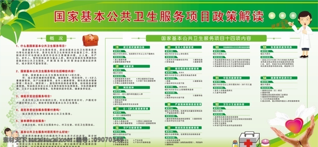 醫(yī)院版面 政策 健康 服務(wù)項(xiàng)目 公共衛(wèi)生 基本衛(wèi)生 展板模板