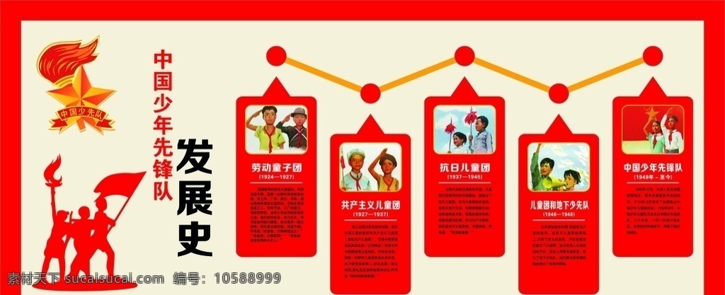 少先隊(duì)發(fā)展史 少先隊(duì) 少年先鋒隊(duì) 發(fā)展史 少先隊(duì)隊(duì)徽 隊(duì)徽 少先隊(duì)發(fā)展 發(fā)展歷程