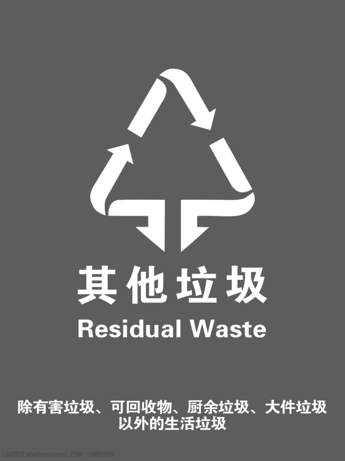 北京地区 标准版 垃圾 分类 标识 垃圾分类标识 国际 北京垃圾 图标 logo 公共标识 分层