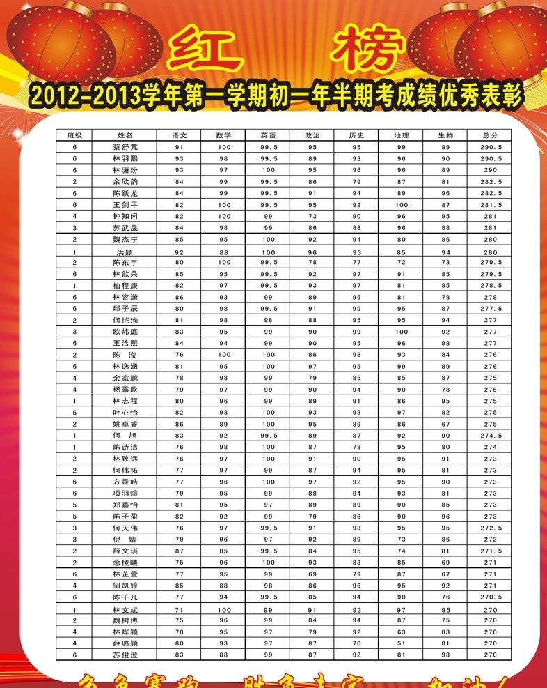 紅榜 喜慶 矢量