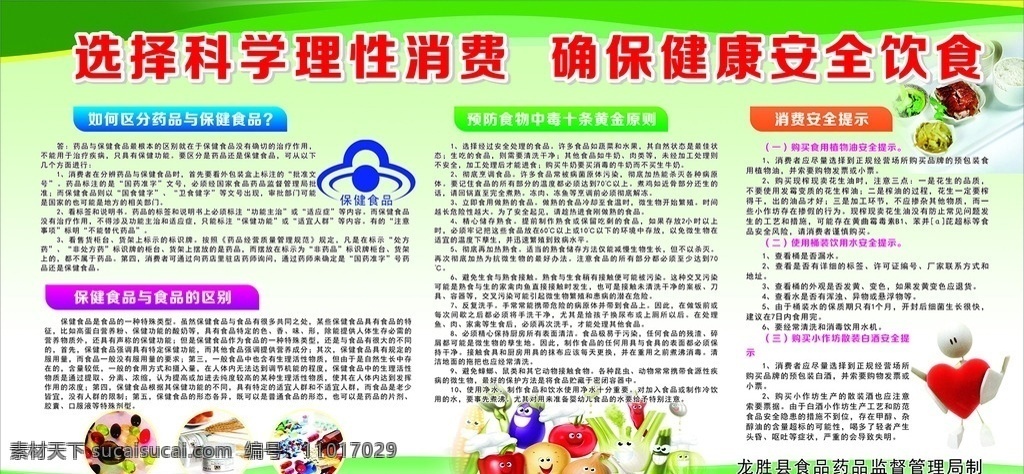 選擇 科學(xué) 理性 消費(fèi) 確保健康安全 食品安全 安全包含 安全生產(chǎn)展板 安全生產(chǎn) 安全展板 食品藥品 展板模板