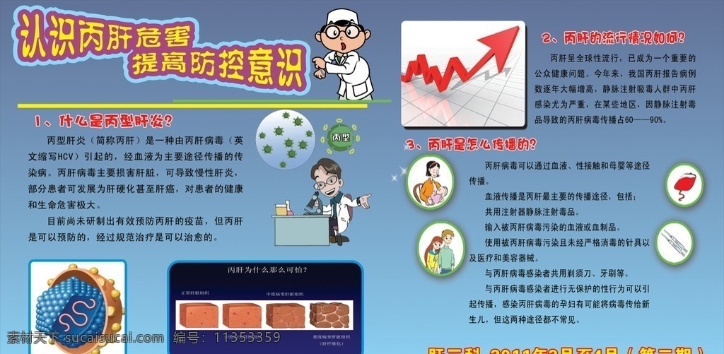 丙型肝炎 丙肝 知識(shí) 傳播途徑 矢量