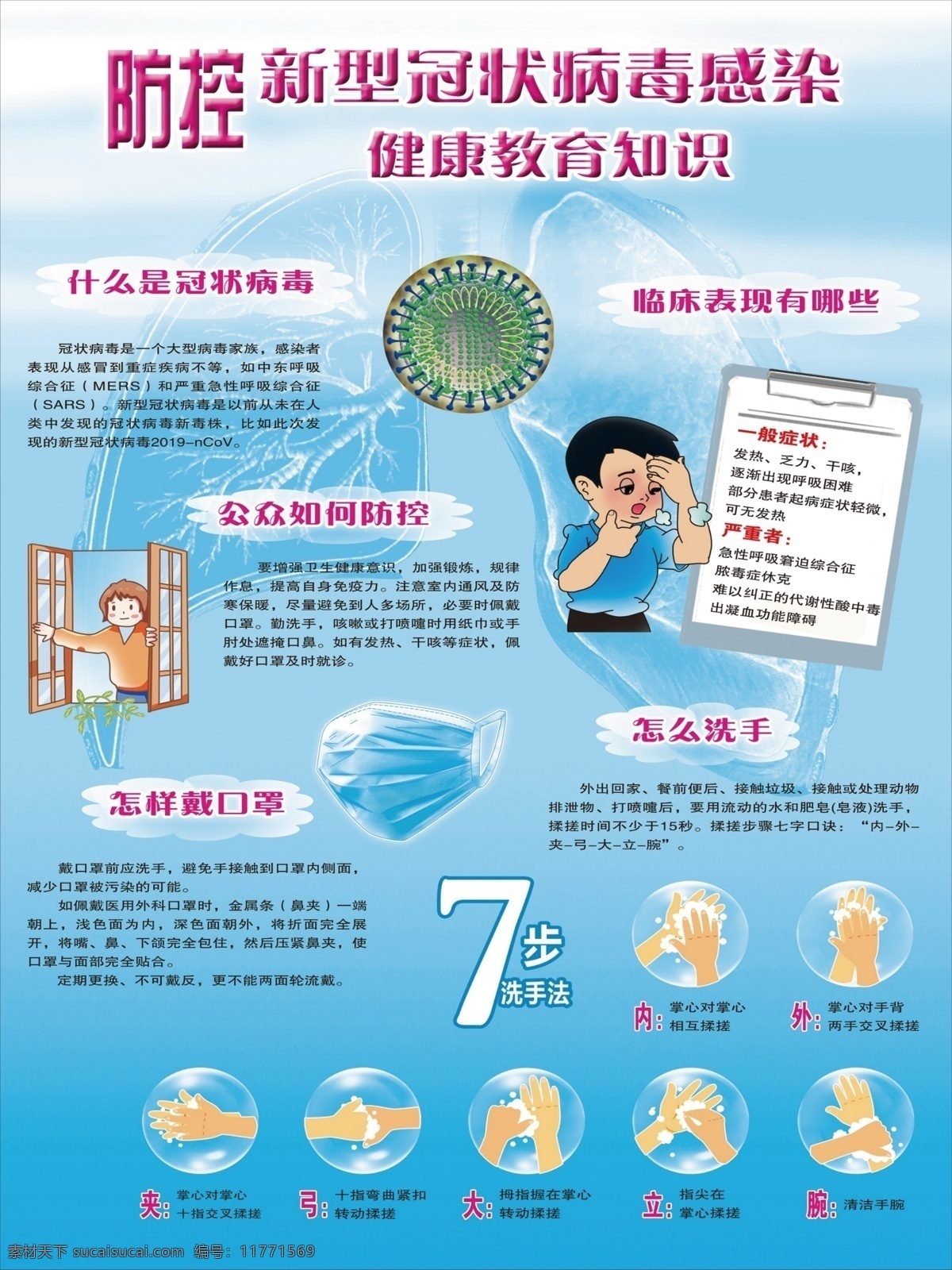 預(yù)防 新型 冠狀 病毒 宣傳海報(bào) 預(yù)防新型病毒 肺炎 冠情病毒 預(yù)防感染 防控