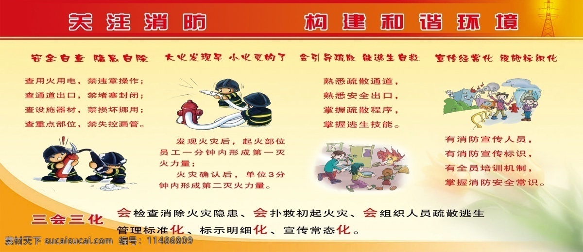 消防圖片 關注消防 黃色背景 紅色裝飾 元素 消防 卡通人物 消防常識 知識 展板 設計消防 背景墻設計 生活百科