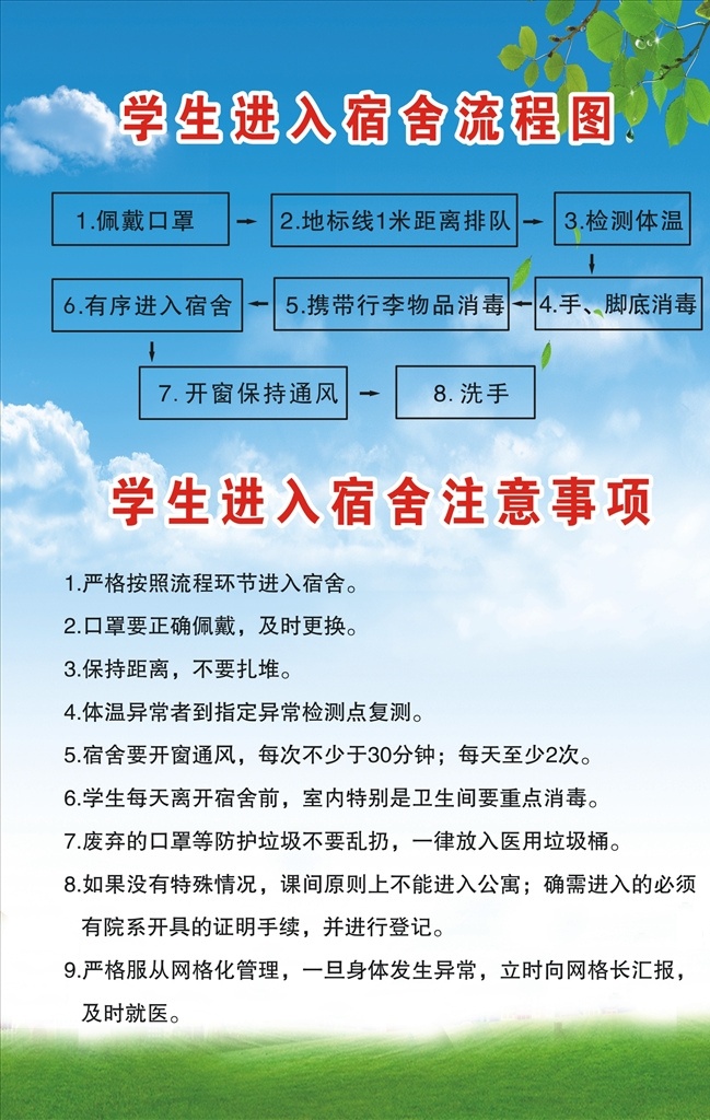 宿舍管理 流程图 规定 注意事项 蓝色背景 树叶 蓝色白云 花草 展板模板