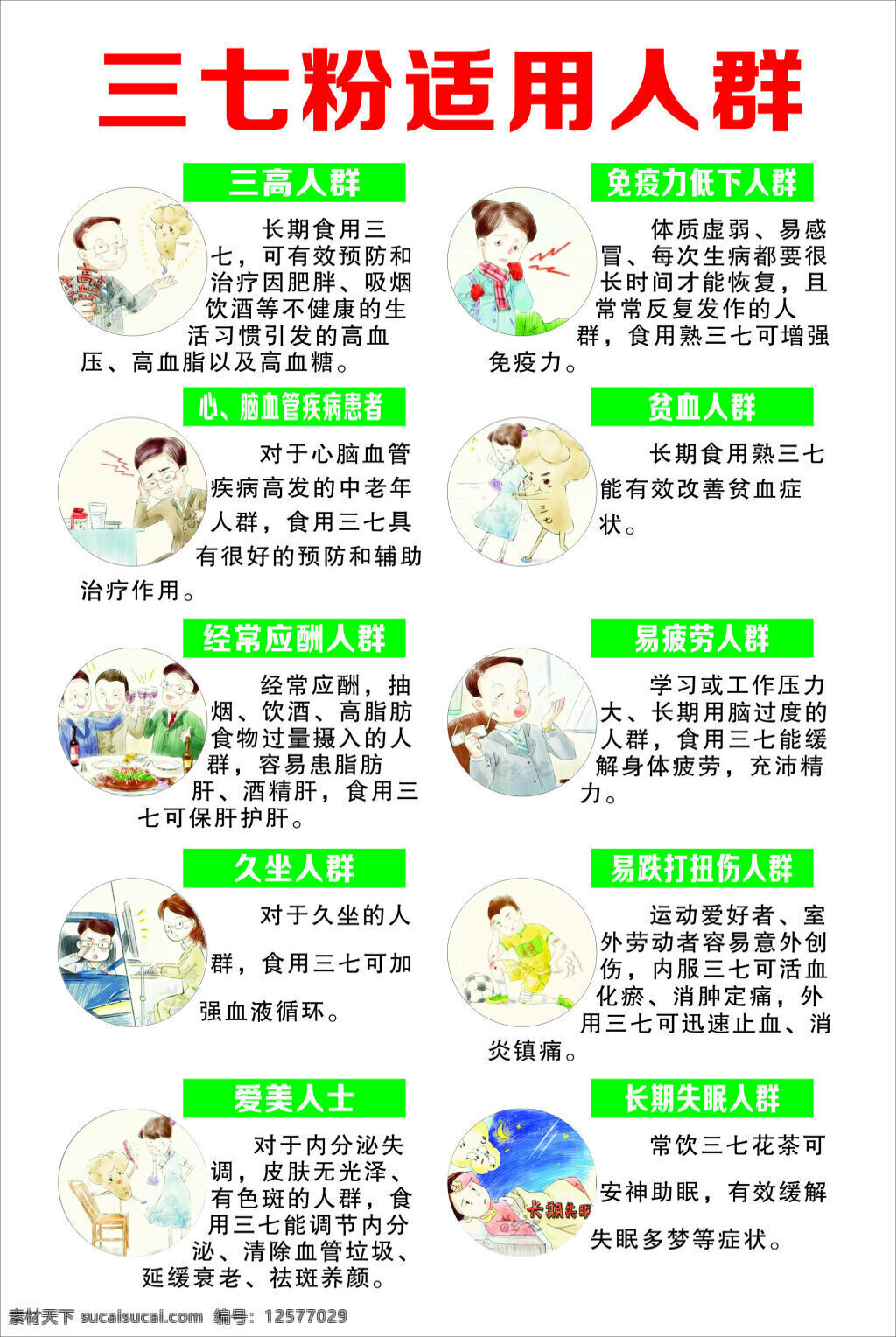 三 七 粉 適用 人群 人數(shù) 海報 寫真 高血壓 心腦血管急病 白色