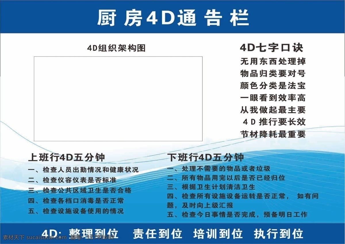 4d 管理卡 4d管理卡 消毒柜管理卡 酒店管理卡 面點管理卡 刀具管理卡 消毒間 貨柜 調(diào)料品 幼兒園4d 展板模板
