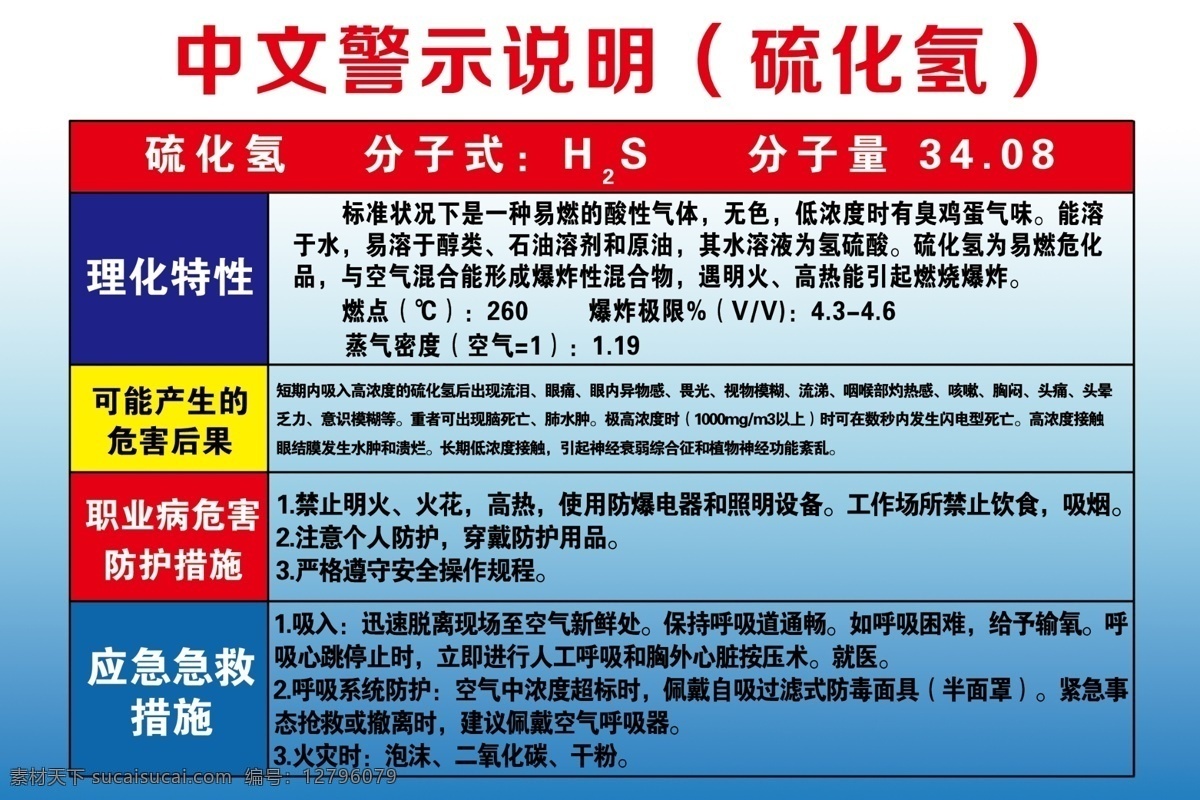 硫化氫 中文 警示 說(shuō)明 警示說(shuō)明 特性 危害 急救措施 分層