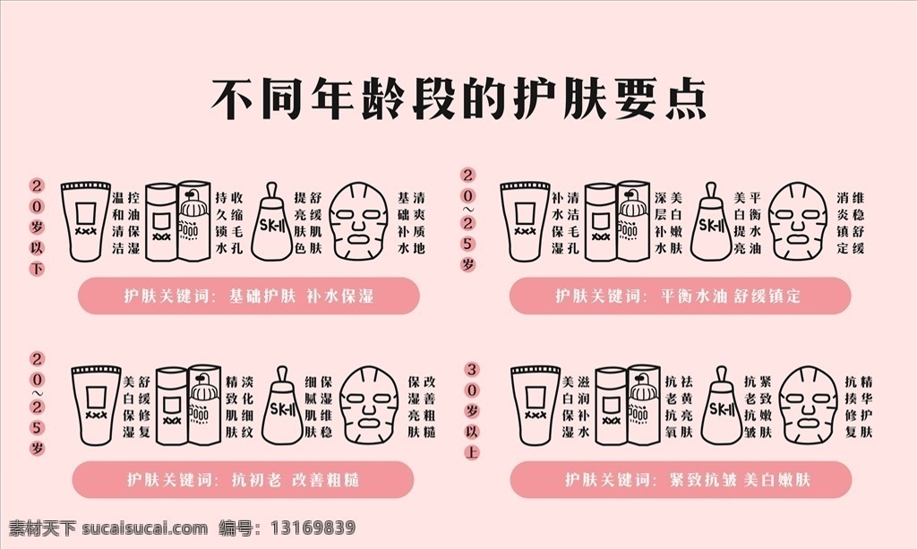 矢量 美 妝 護膚 不 走 矢量護膚步驟 洗面奶 面膜 補水保濕 美白祛黃 抗老抗皺