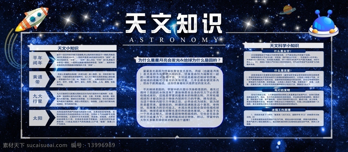 校園 天文 知識(shí) 宣傳 展板 天文知識(shí) 神舟飛船 小小 宇航員 科技之光 校園科普展板 航天小報(bào) 科普展板