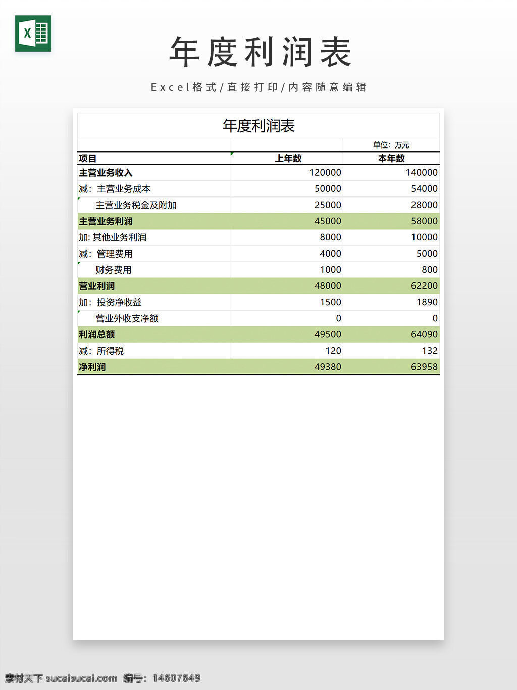 年度利润表 财务报表 利润分析 企业财务 收入支出 利润计算 经营利润 投资收益 税后净利 财务模板 年度财务数据 excel报表 财务管理 公司收益 财务统计