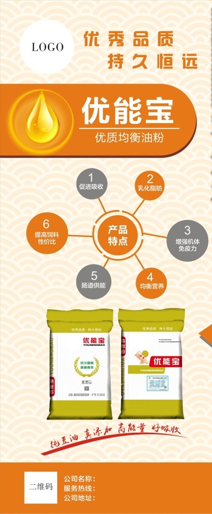 饲料展板 饲料 优能宝 展架 豆油 产品特点 展板模板