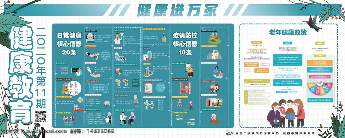 老年人 健康 核心 信息 宣傳欄 老年健康政策 健康核心信息 疫情防控 核心信息 生活百科 醫(yī)療保健