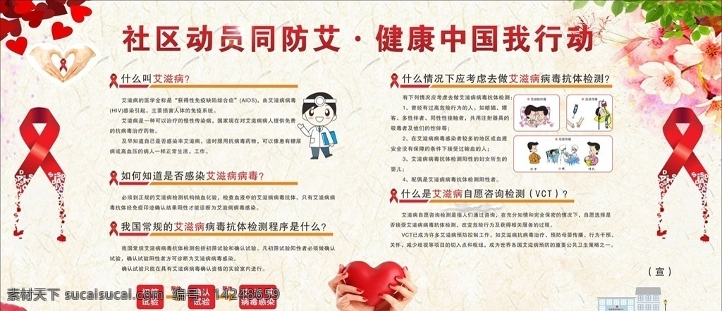 社区防艾 健康中国图片 防艾 社区 艾滋病 医生 展板 艾滋病知识