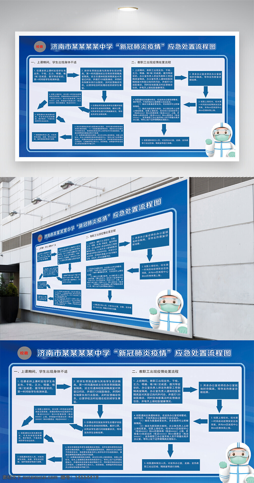 学校新冠防控流程图 新冠防控流程 新冠流程图 学校新冠防控 学校宣传栏 学校防控流程