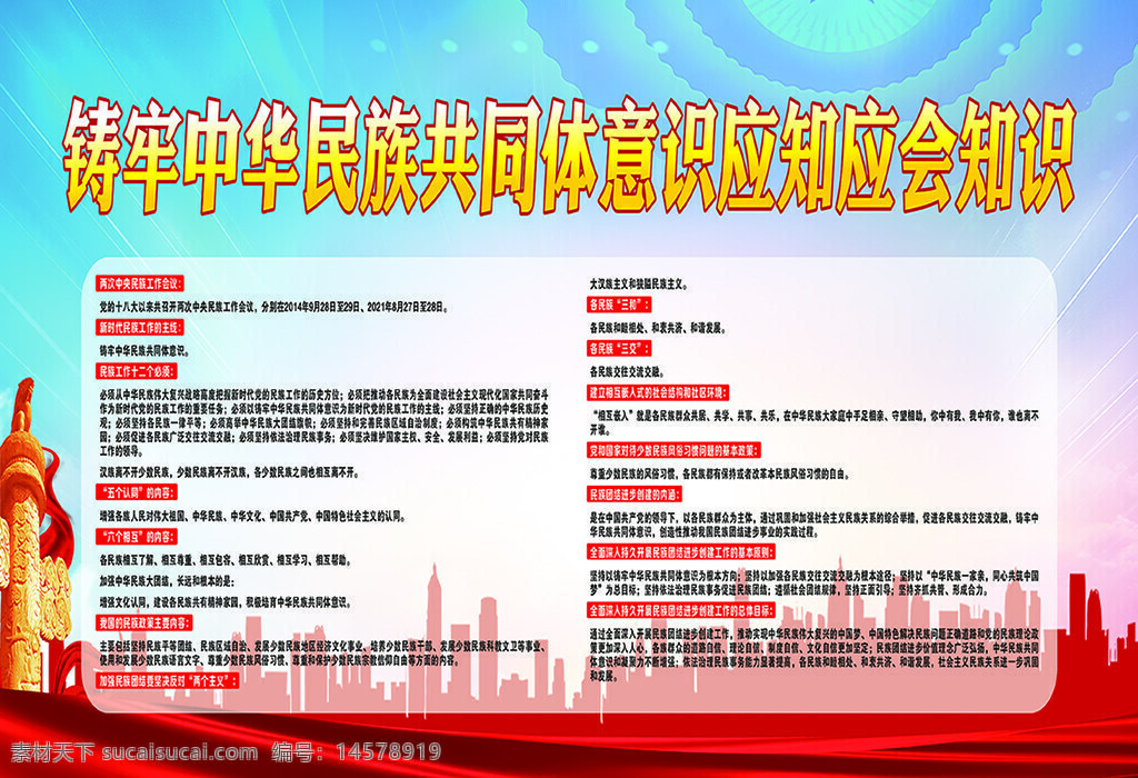 铸牢 中华 民族 共同体 知识 民族团结 共同体意识 民族团结展板 铸牢中华民族 中华民族 宣传展板 意识 共同体教育 民族团结进步 民族共同体 意识宣传 中华民族宣传 中华民族标语