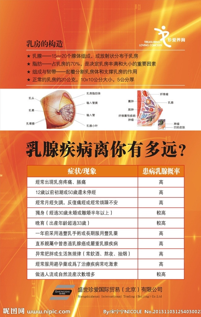 乳腺 疾病 到底 豐胸 美胸 健胸 乳腺癌 癌癥 防控 乳腺防控 癌 豐胸院展板 美胸展板 豐胸海報 整形 整形美容 韓式豐胸 整形海報 整形豐胸 無痕豐胸 養(yǎng)胸 護胸 乳房的保護 現(xiàn)狀 乳房檢查 乳房自我檢查 自我檢查 乳房養(yǎng)護 養(yǎng)護 乳房養(yǎng)護禁忌 禁忌 乳房禁忌 豐胸美女 模特 豐胸模特 塑形 整形醫(yī)院 美女 關(guān)愛乳房 預(yù)防 乳房腫瘤 腫瘤 紅絲帶 乳 矢量