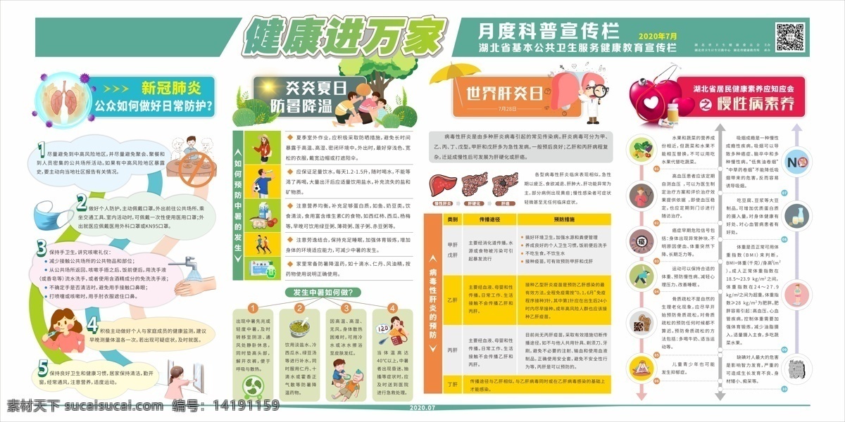 2020 年 月 健康教育 宣傳欄 新冠日常防護(hù) 防暑降溫 肝炎日 慢性病素養(yǎng) 健康 生活百科 醫(yī)療保健