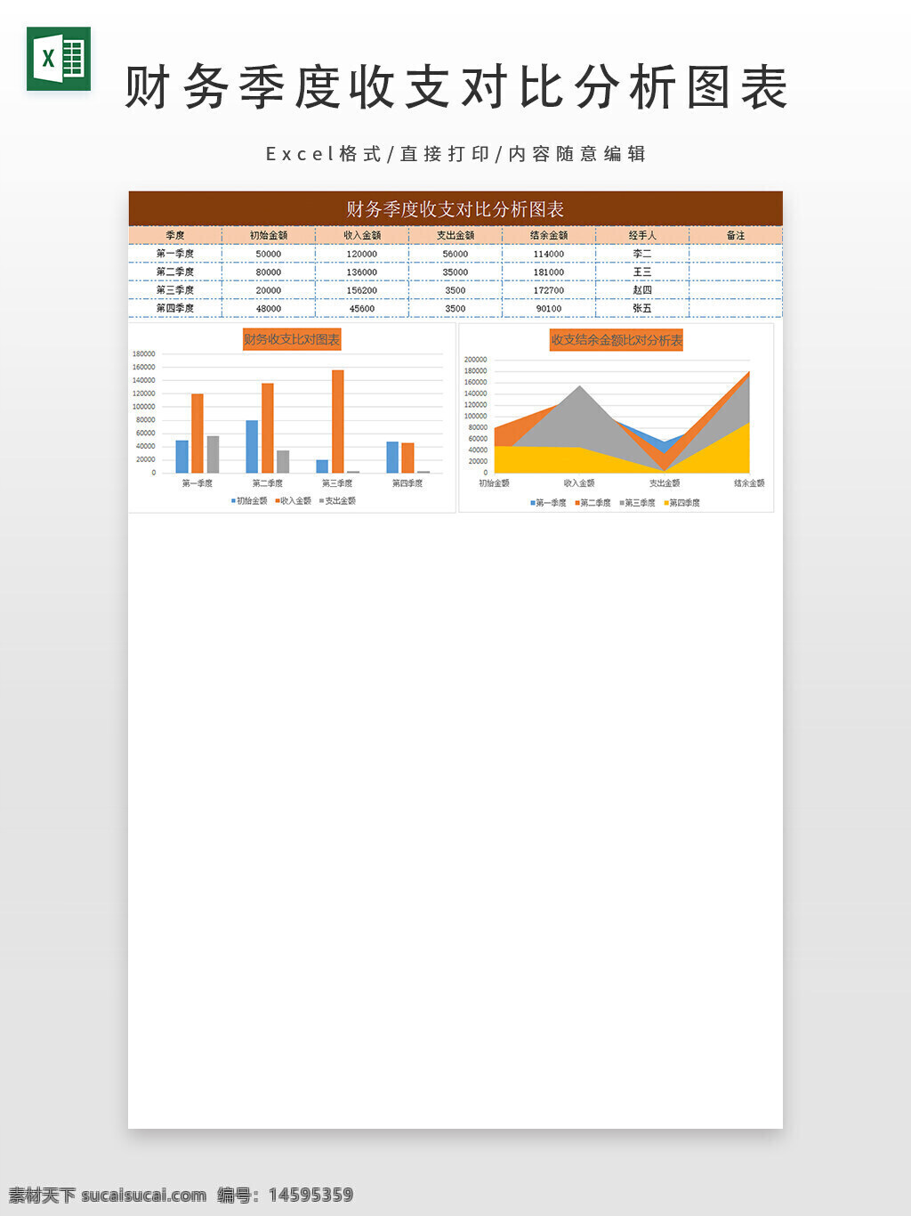 财务分析 季度收支 收入对比 支出对比 图表分析 数据可视化 收入增长 支出趋势 财务报表 图表展示 季度收入 季度支出 柱状图 折线图 数据分析 财务管理 收入分析 支出分析 财务数据 预算管理
