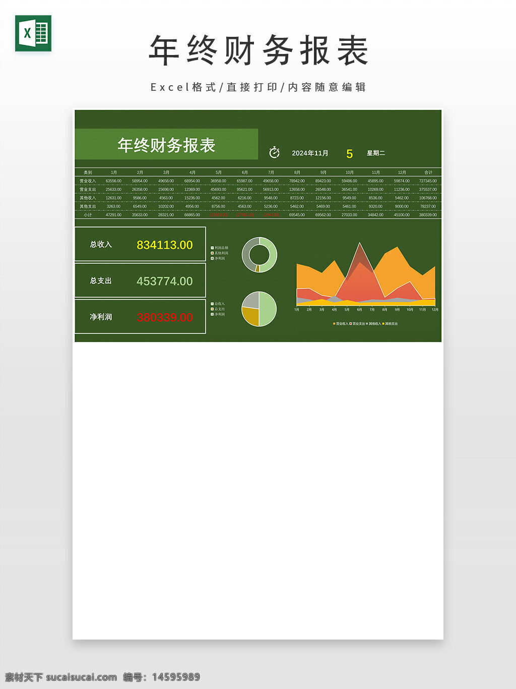 年终财务报告表 2024年 财务分析 总收入 总支出 净利润 数据图表 月度收入 月度支出 月度利润 财务数据 年度总结 收入分析 支出分析 利润分析 图形表示 数据可视化 饼图 折线图 财务管理