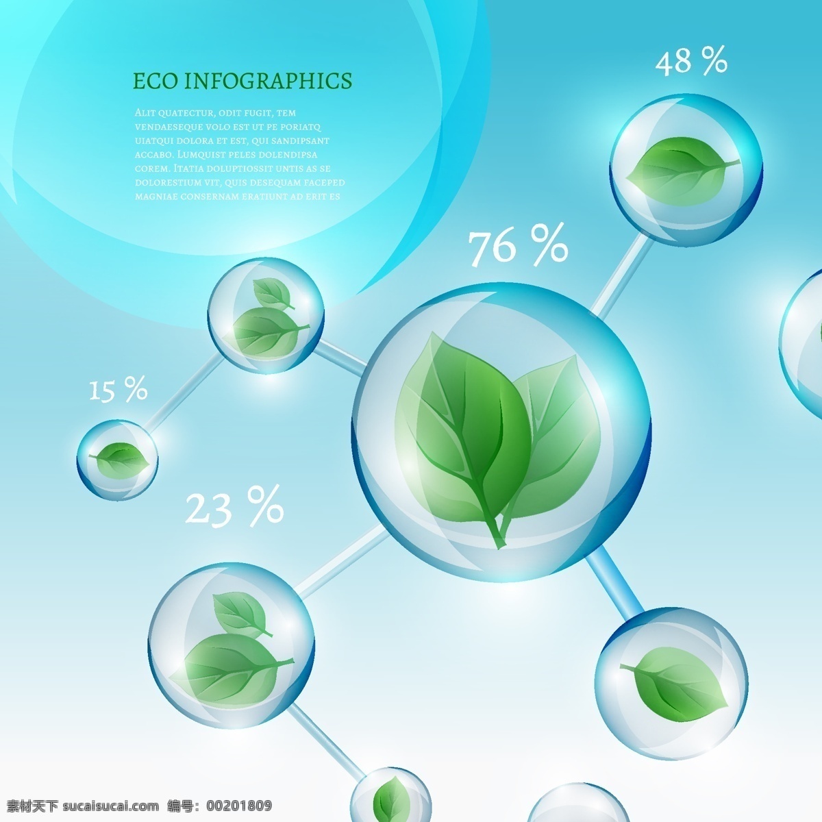 生态 绿叶 绿色 透明水珠 节能 能源 环保 eco 手绘 矢量