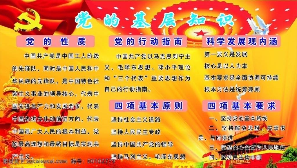 党的基层知识 党的性质 党的行动指南 科学 发展观 内涵 四项基本原则 四项基本要求 展板模板 矢量