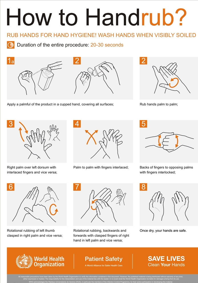 世界 卫生 洗手 步骤 世界卫生 洗手8步骤 如何搓手液 世卫logo 医院洗手步骤 dm宣传单 白色