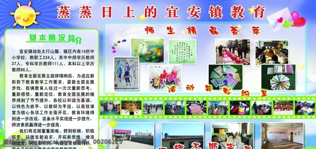 学校简介 小学 简介 活动图片 展板 展板模板 广告设计模板 源文件