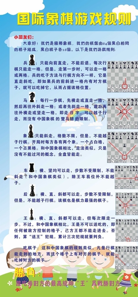 国际象棋 游戏规则 幼儿园 可爱 小学展板 国际象棋规则