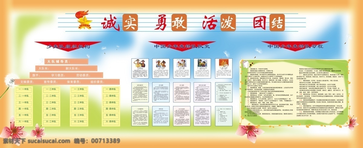 少队室展板 少 队 室 展牌 少先队 功能 文化 展板 大队长 大队辅导员 少先队员 诚实 勇敢 活泼 团结 少先队发展史 工作简介 学校 分层 源文件