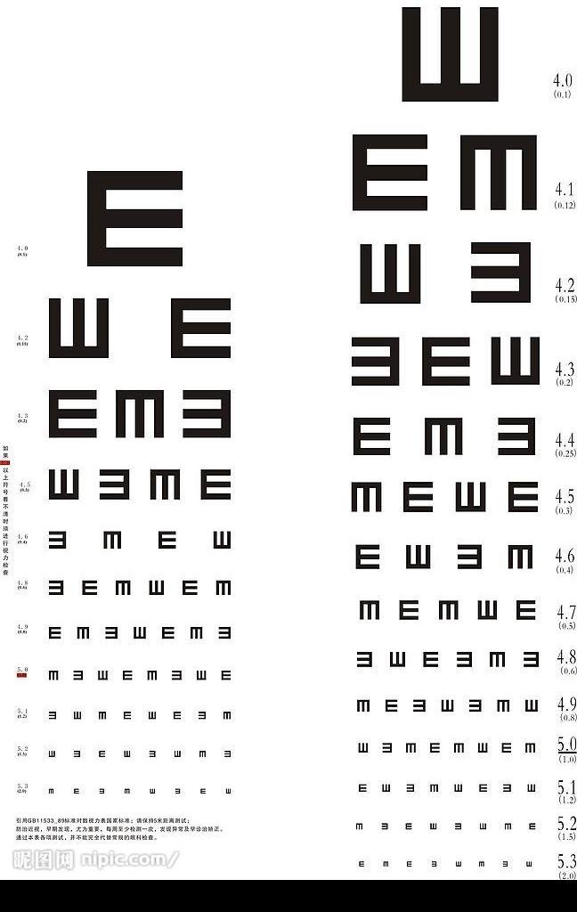 矢量视力表 生活百科 医疗保健 矢量图库 cdr12