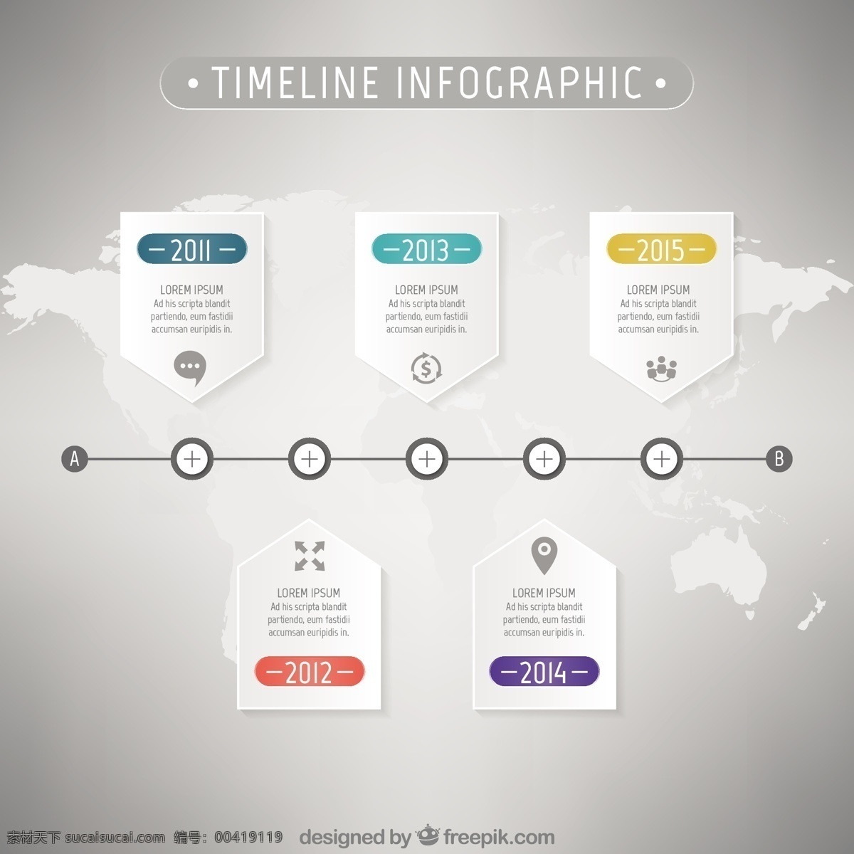 复古世界地图 信息图表 地图 世界 世界地图 时间轴 时间 图形 图表 信息图 全球
