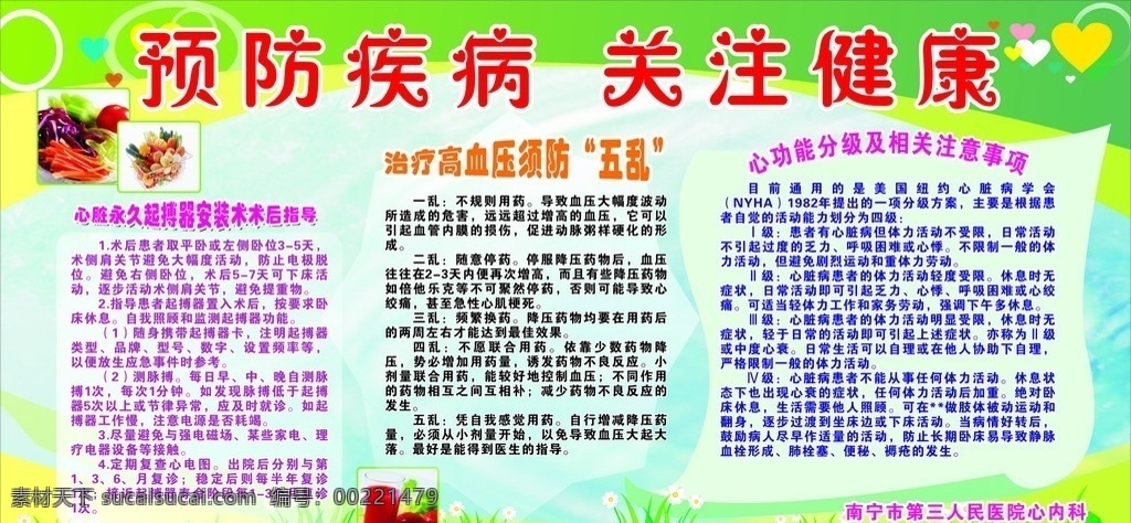 健康教育宣传 预防疾病 关注健康 医院宣传栏 治疗高血压