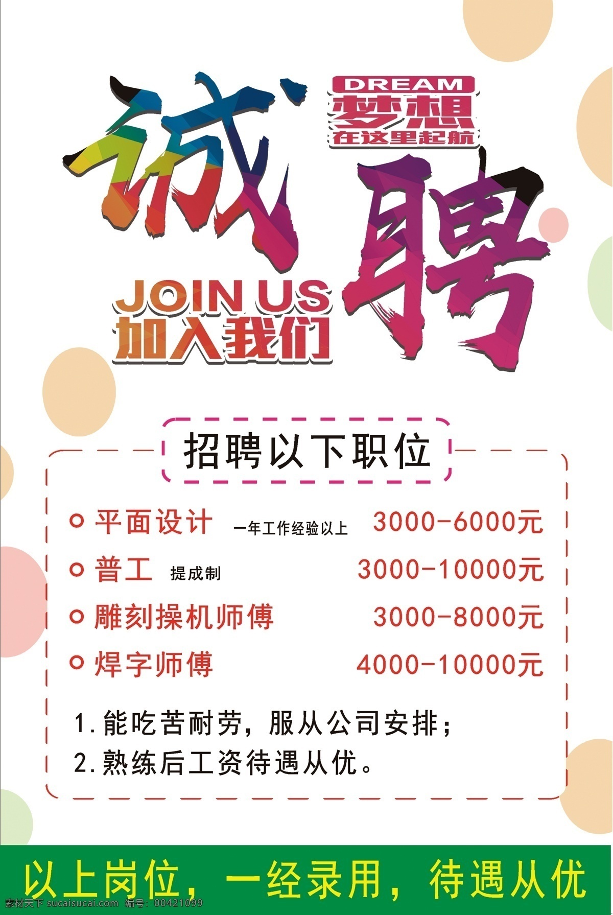 诚聘海报 招聘 招聘海报 招聘展板 诚聘 诚聘展板