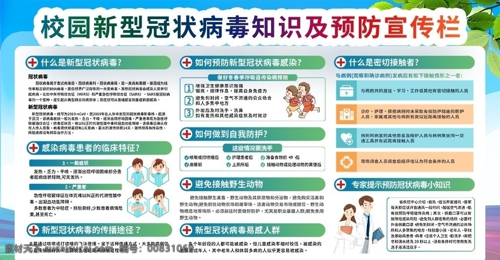 新型冠状肺炎 图解冠状病毒 冠状病毒科普 新型肺炎科普 ncp展板 抗病毒 抗疫 抗疫宣传 新型冠状病毒 冠状病毒 冠状病毒知识 新型肺炎知识 众志成城 万众一心 武汉加油 医院宣传 冠状病毒宣传 冠状病毒肺炎 肺炎 新型肺炎 抗疫情 疫情宣传栏 展板 宣传栏 海报 宣传单 冠状肺炎 公益社会标语 新型 冠状 病毒 展板模板