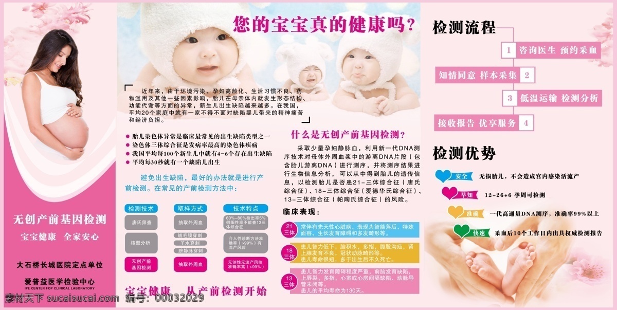 无 创 产前 基因 检测 基因检测 胎儿 宝宝 检测优势 检测流程 分层