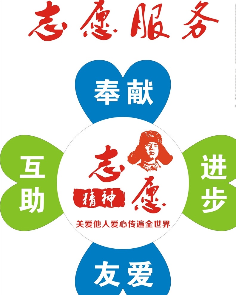 社区志愿服务 学习雷锋精神 奉献友爱 互助进步 文明建设造型 室内广告设计