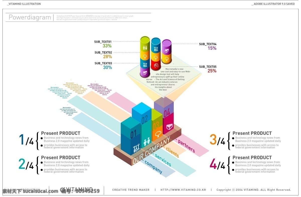 立方体 数据统计 图 百分比 矢量素材 统计 图标 圆柱体 powerdiagram 立体柱体