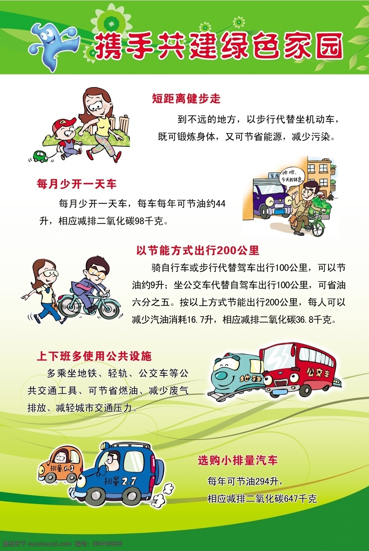 地铁 公共设施 广告设计模板 节能 汽车 轻轨 源文件 展板 携手 共建 绿色家园 模板下载 短距离 健步走 小排量 节油 锻炼身体 展板模板 海报 环保公益海报