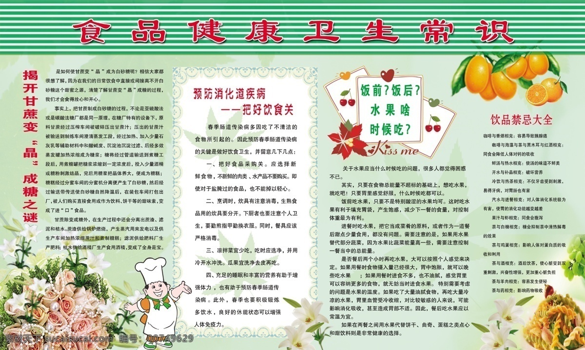 食品 健康 卫生常识 食品健康 健康卫生 食品卫生 食品健康海报 健康卫生海报 食品卫生海报 海报 展板 宣传栏 健康教育栏