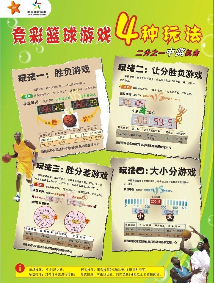 体育彩票 竞 彩 篮球 四 种 玩法 彩票 海报宣传单 体育 竞彩 四种 矢量 其他海报设计
