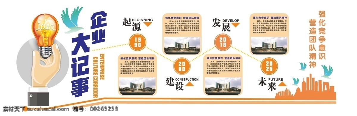现代 大气 企业 大事记 文化 墙 发展历程 企业发展 公司发展 发展规划 企业发展历程 公司发展历程 企业文化墙 公司发展史 企业形象墙 企业大事记 企业介绍墙 背景文化墙 企业文化长廊 现代大气