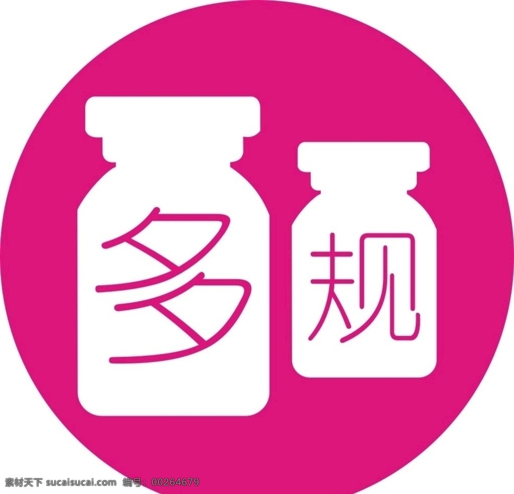 多规 药品 标签 高危药品 孕妇禁用 哺乳期禁用 外用药品 毒性药品 麻醉药品
