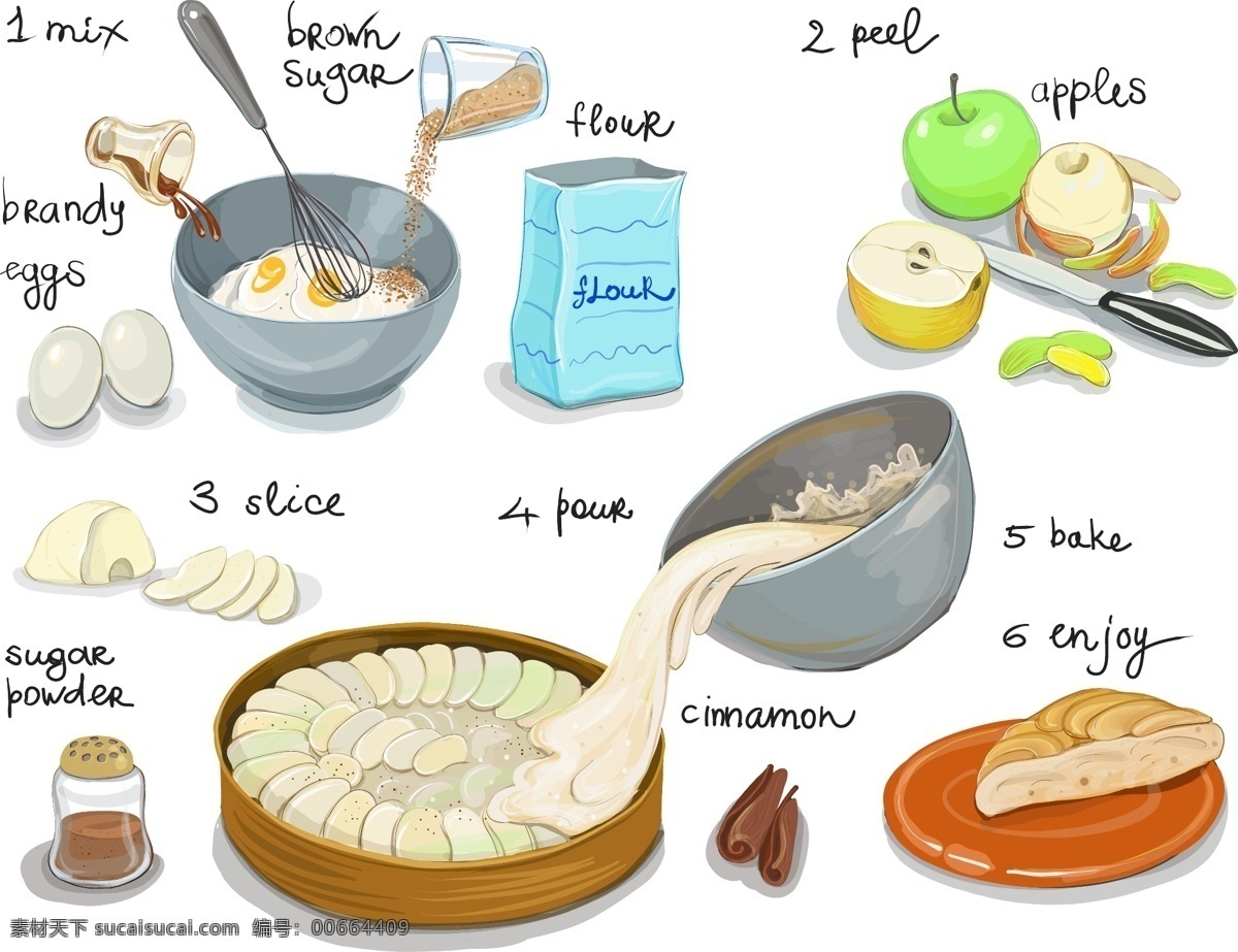 传统小吃食谱 手绘 传统 饺子 小吃 食谱