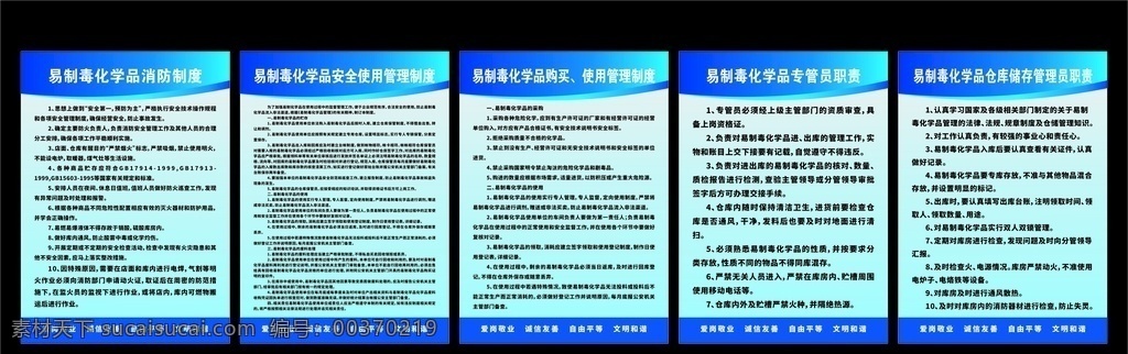 易 制毒 制 爆 管理制度 易制毒易制爆 化学品购买 制度 化学品仓库