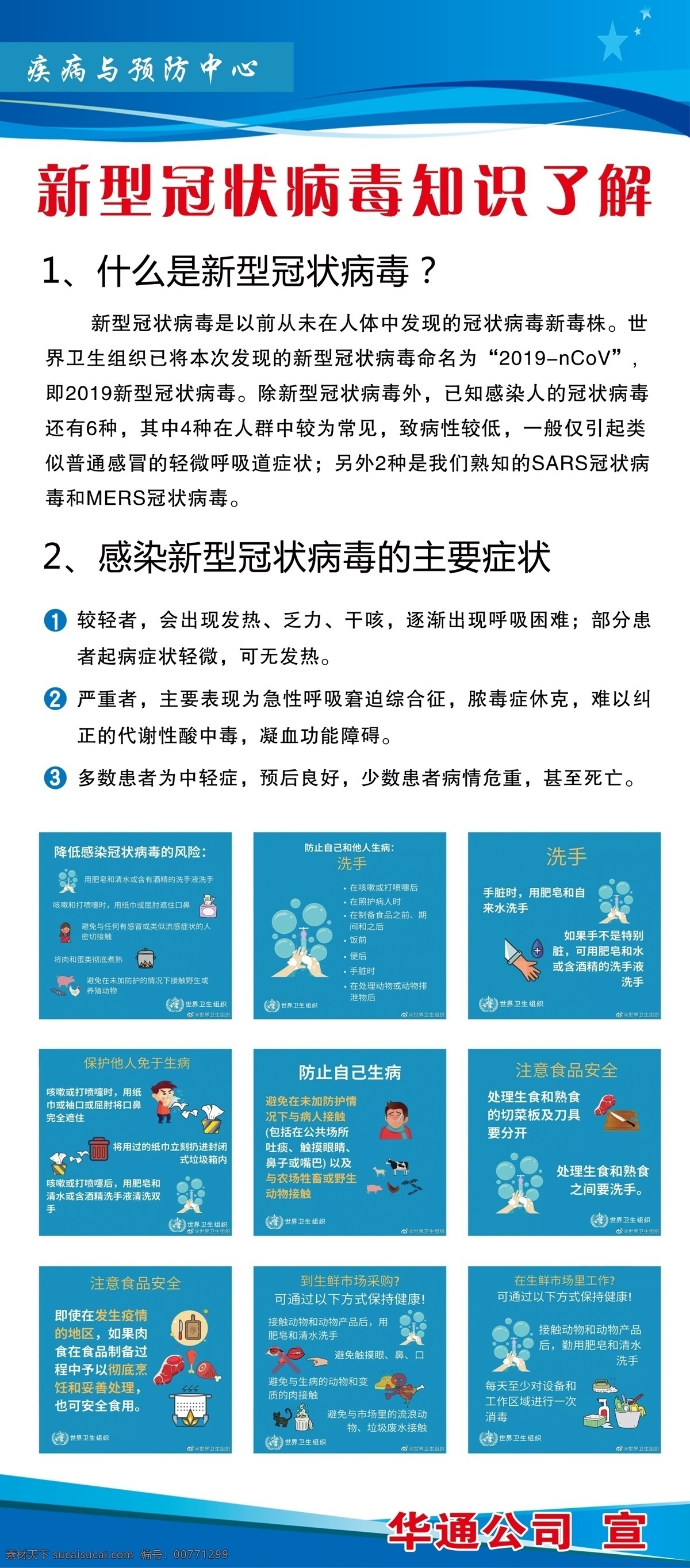 新型冠状病毒 病毒知识 肺炎 防控 疫情 展板 抗击 防范肺炎 武汉肺炎 展架 海报 图解病毒