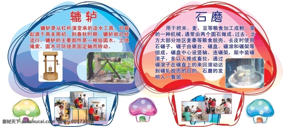 幼儿园 宣传 展牌 卡通 蘑菇 宣传展牌 简介 儿童 分层 源文件
