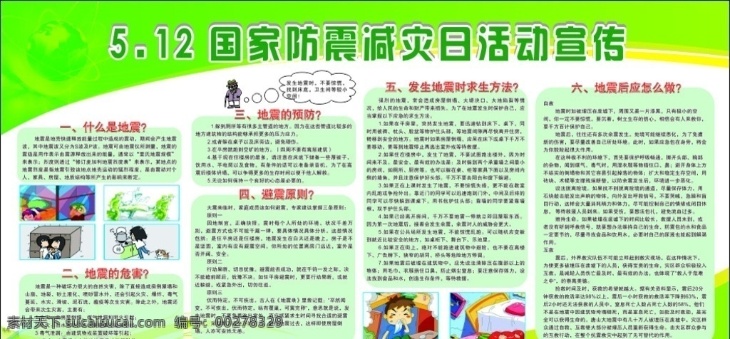 地震展板 地震自救常识 地震避险 地震知识 地震图片 地震常识 灾难逃生 防灾减灾 展板 展板模板