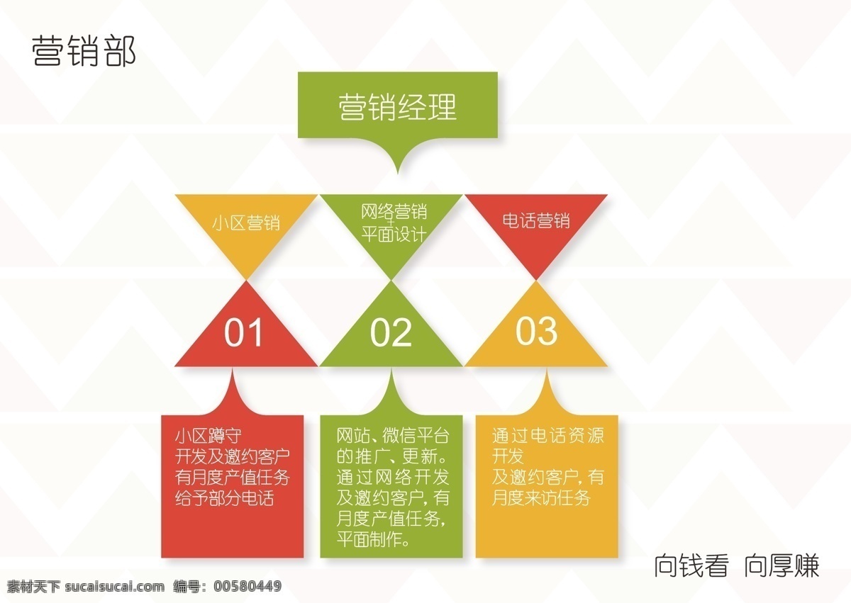 页面 表格 网页 宣传 公司结构